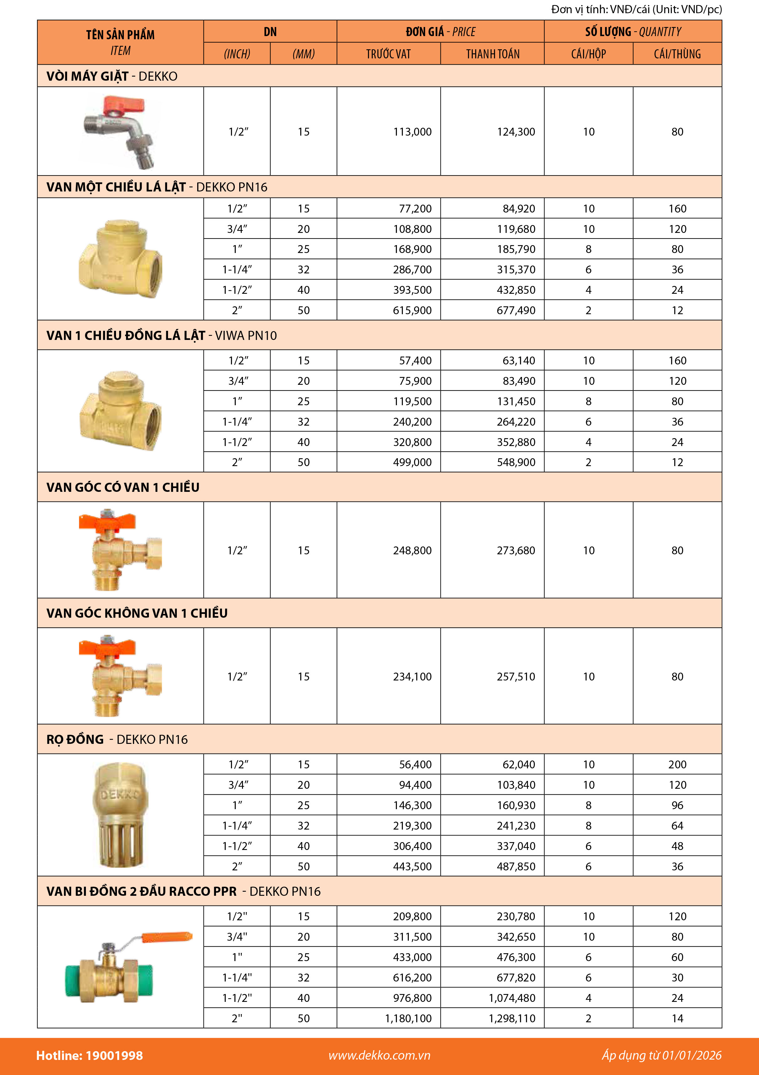 Bảng gi&aacute; van v&ograve;i Dekko